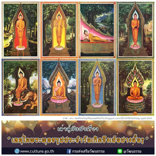 เล่าสู่กันฟัง “เหตุใดพระพุทธรูปประจำวันเกิดจึงเป็นปางนั้นๆ”
